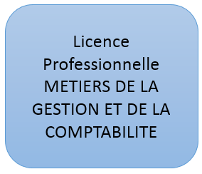 Licences – IAE De Toulon